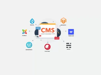 O que é um CMS?